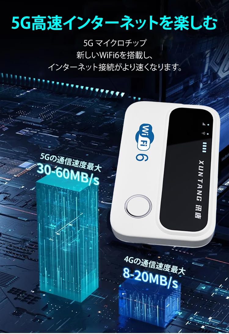 ポケットWi-Fi Pocket WiFi® 803ZT｜モバイルデータ通信端末｜製品｜Y!mobile - 格安